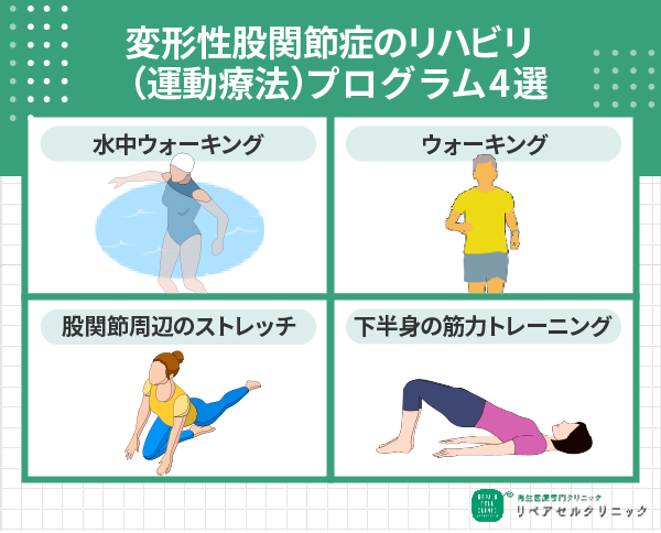 変形性股関節症のリハビリプログラム4選
