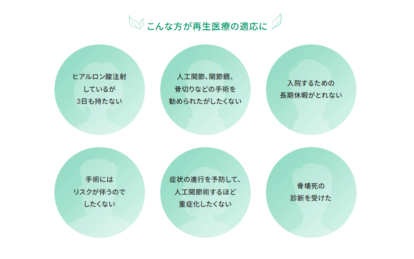 こんな方が再生医療の適応