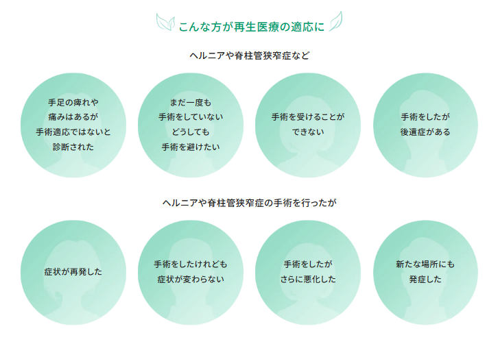 再生医療の対象者