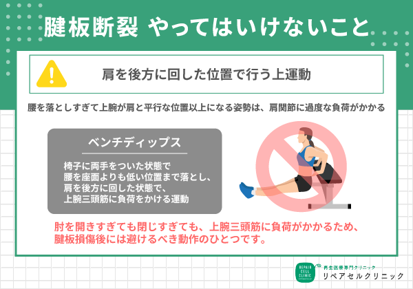 腱板断裂 やってはいけないこと