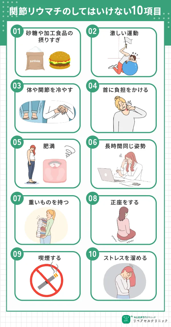 関節リウマチのしてはいけない10項目