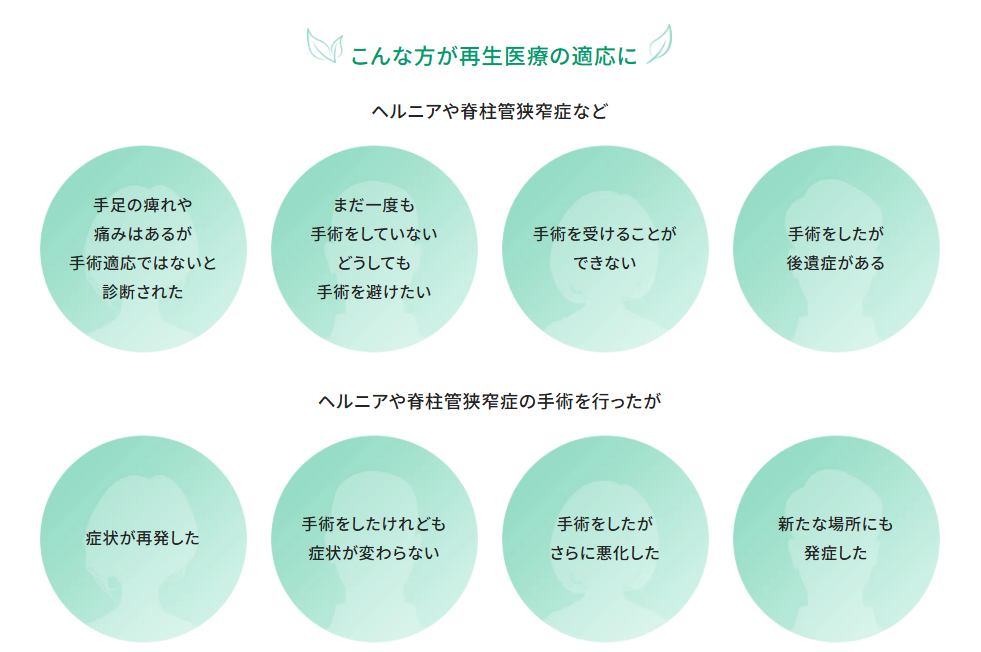 再生医療の適応