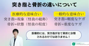 突き指と骨折の違い