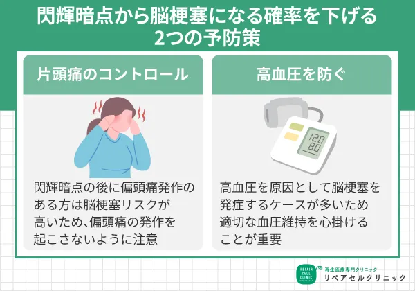 閃輝暗点から脳梗塞になる確率を下げるには？2つの予防策