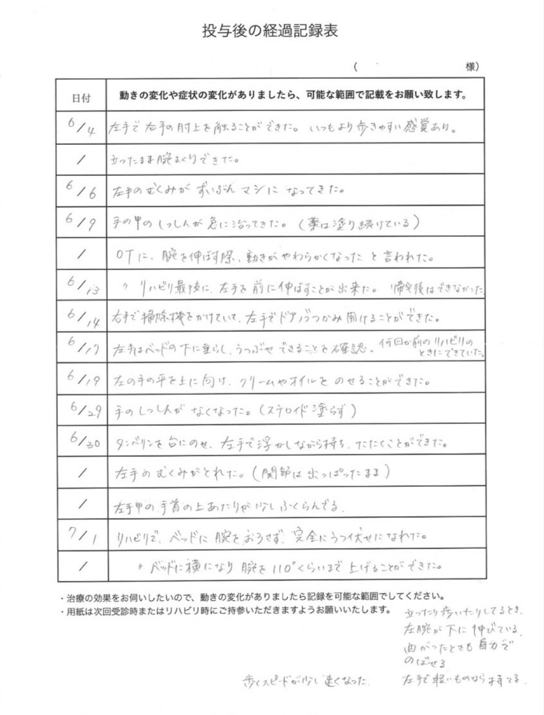 急性期脳梗塞 幹細胞治療