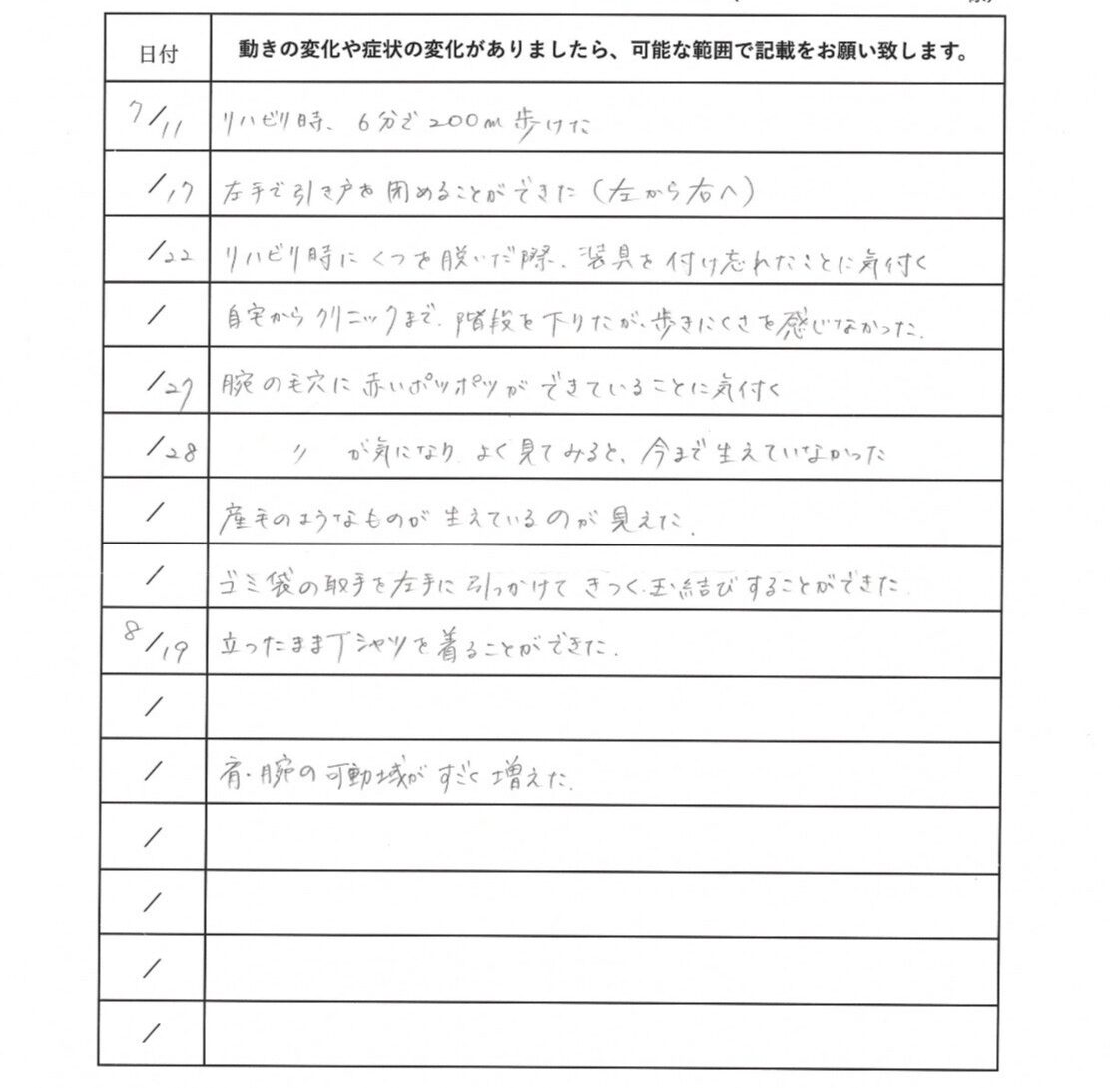 急性期脳梗塞 幹細胞治療