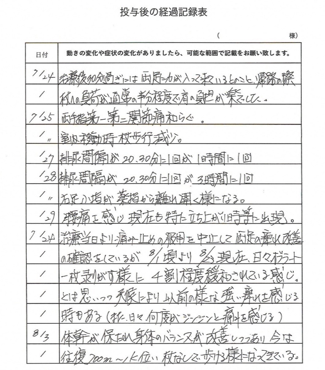 腰部脊柱管狭窄症術後　幹細胞治療