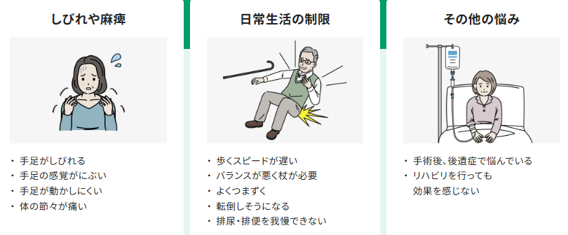 再生医療の検討