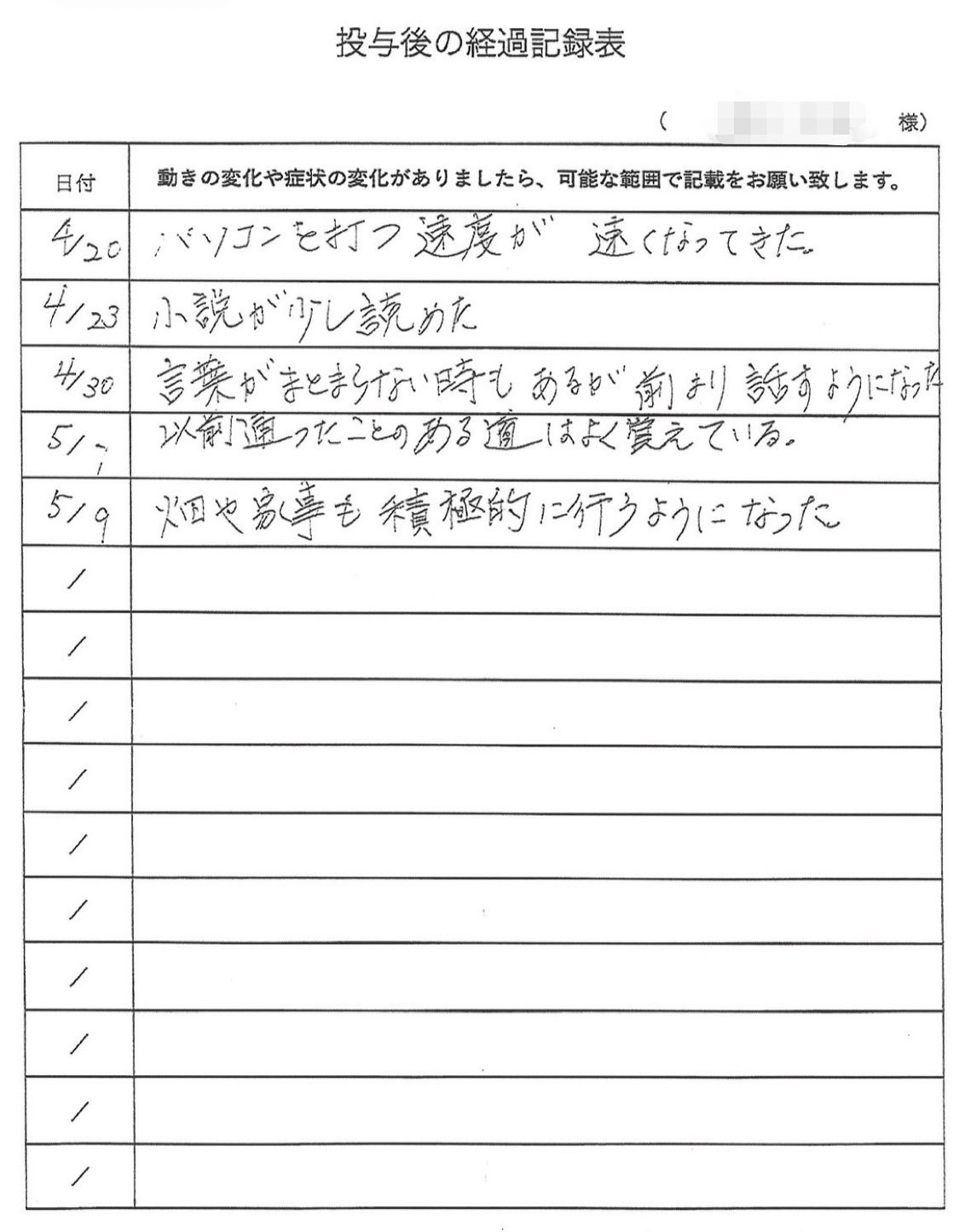高次脳機能障害　幹細胞治療