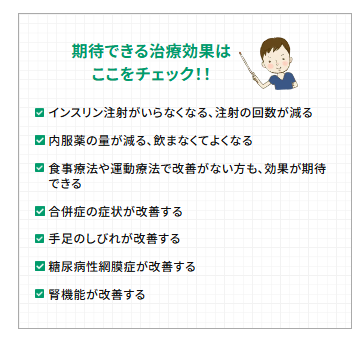 期待できる治療効果