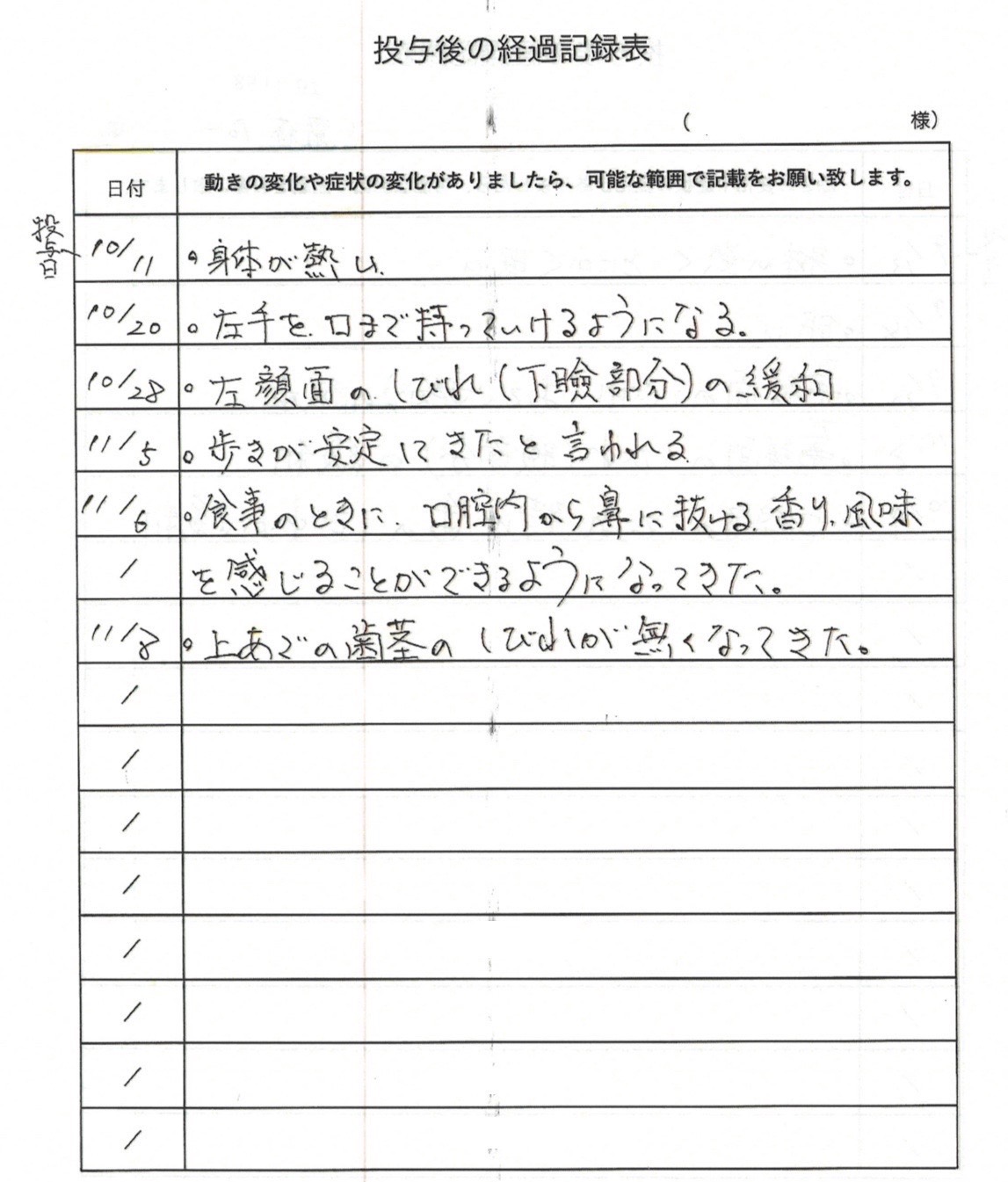 脳卒中