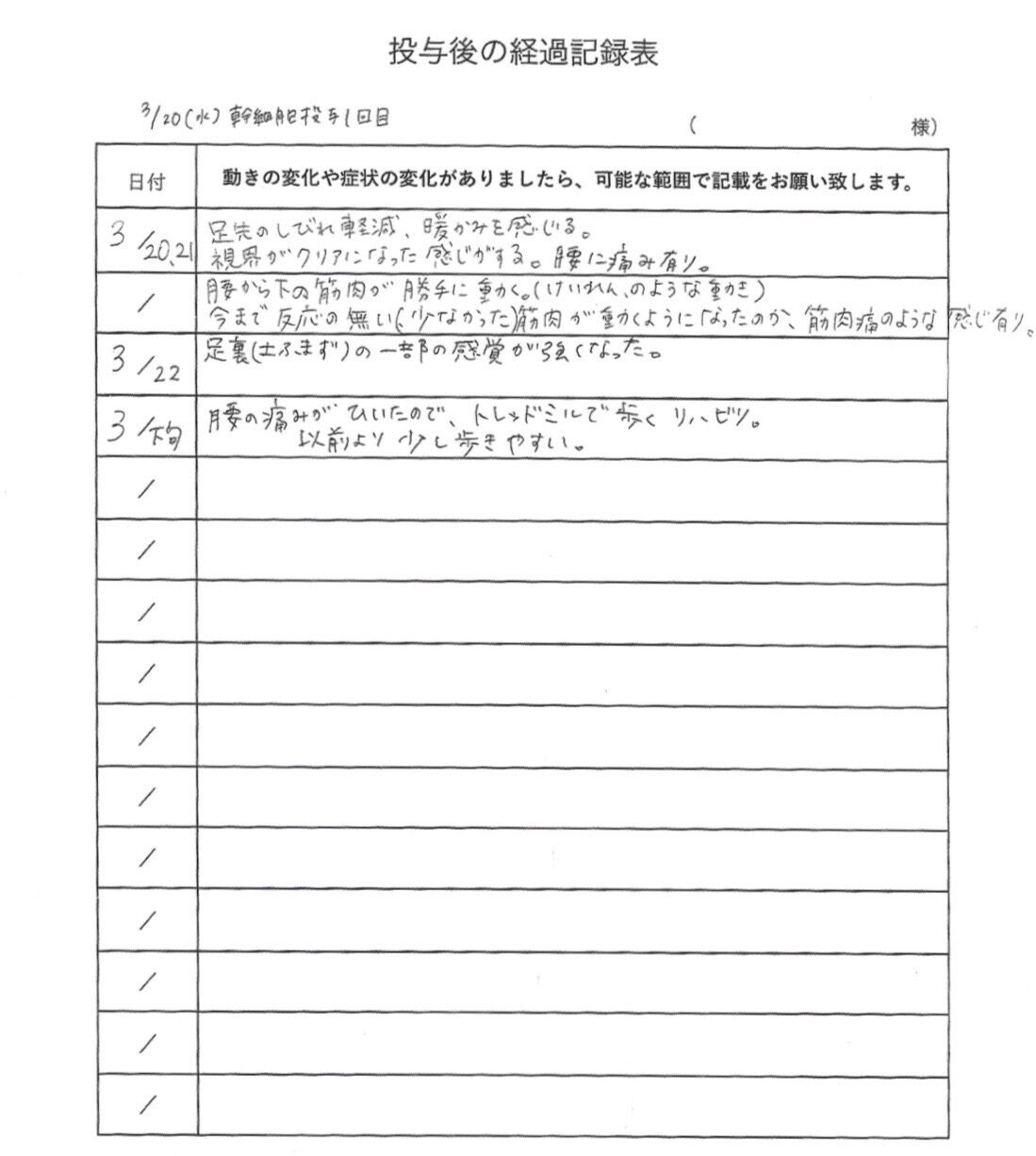 胸髄損傷