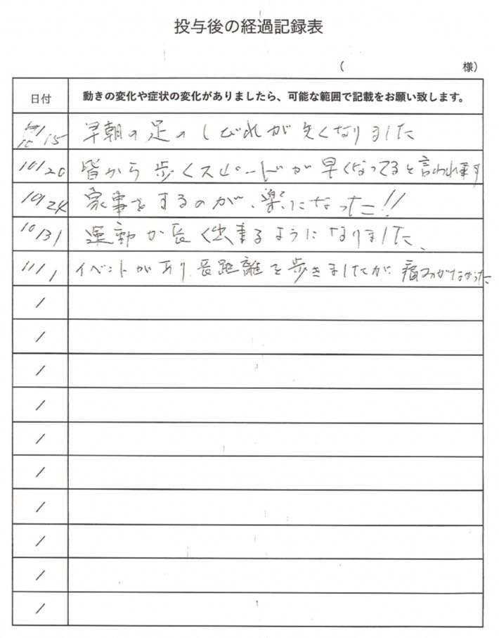 脊柱管狭窄症