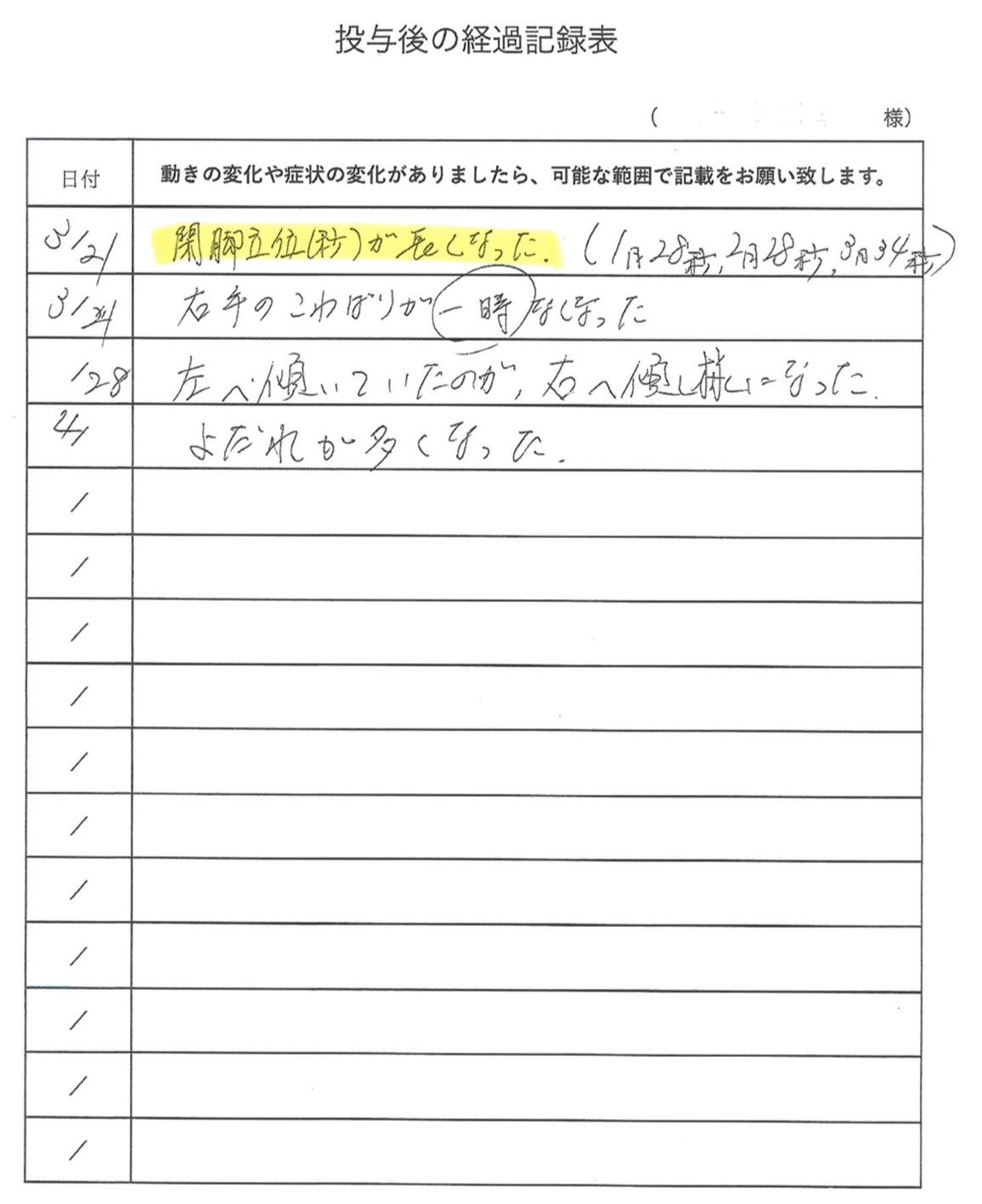 脳出血・パーキンソン病