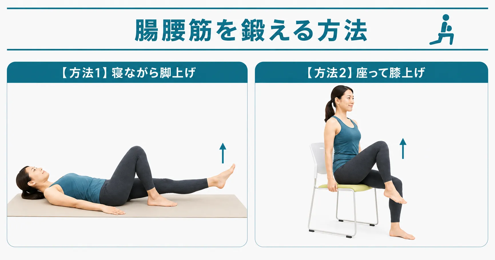 腸腰筋を鍛える方法