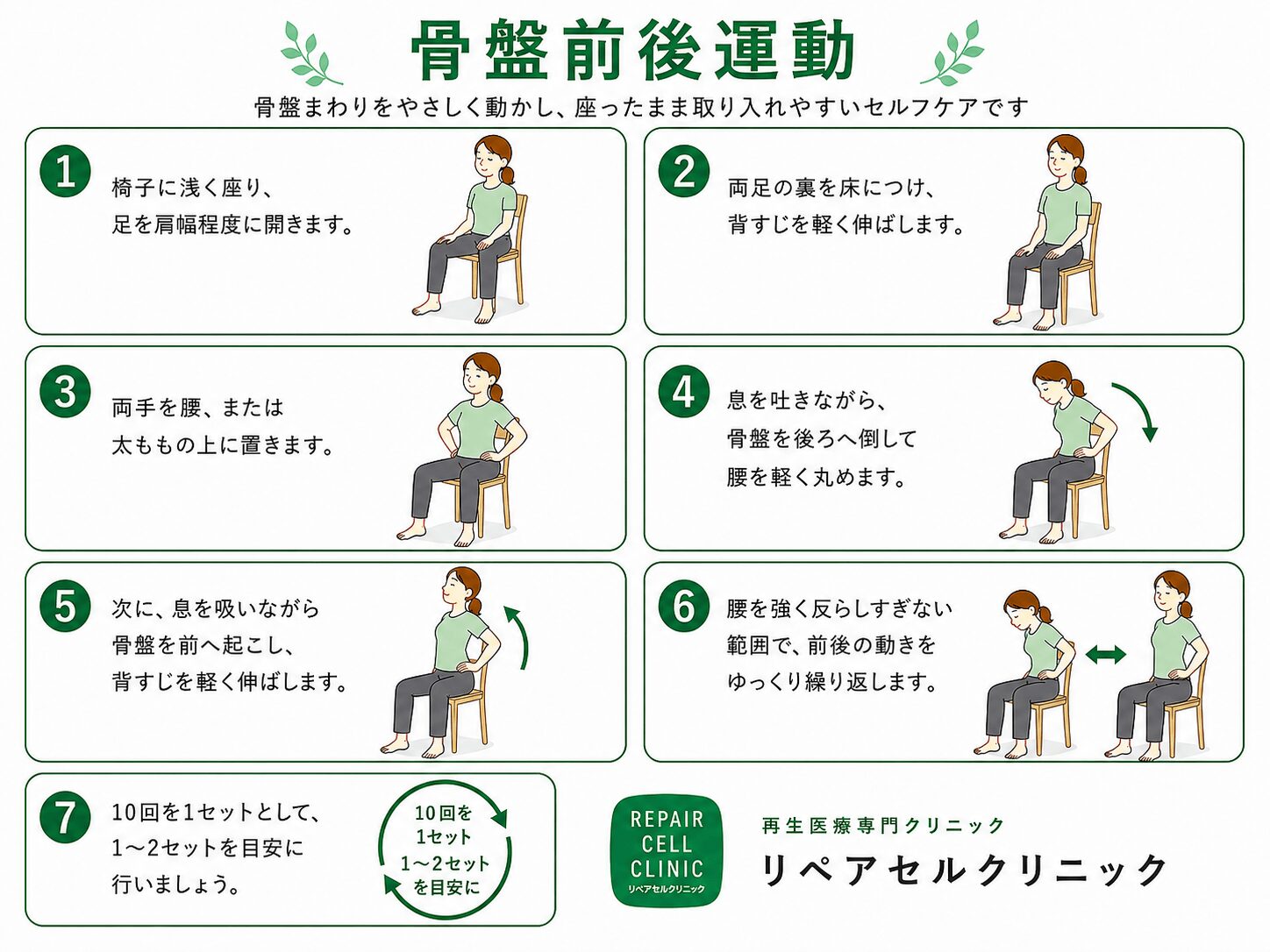 骨盤前後運動