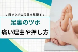 足裏のツボ