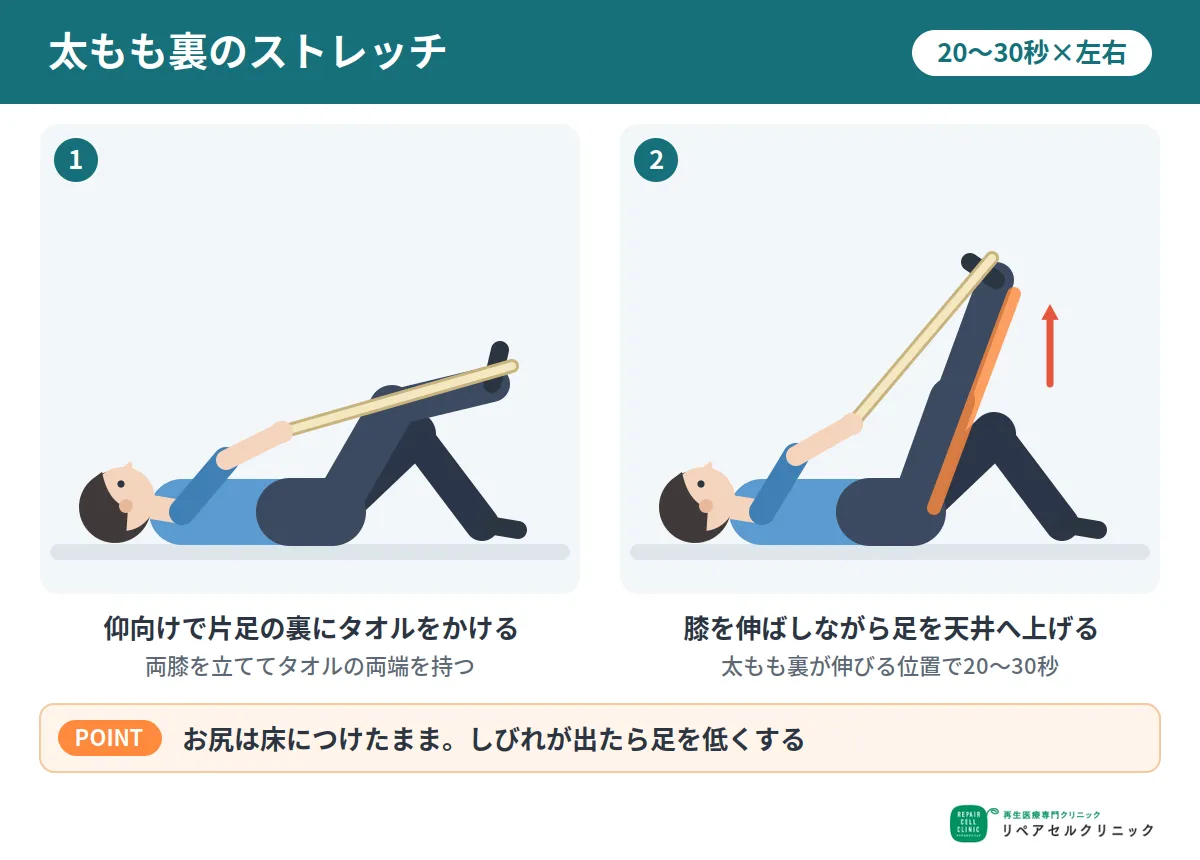 太もも裏のストレッチ