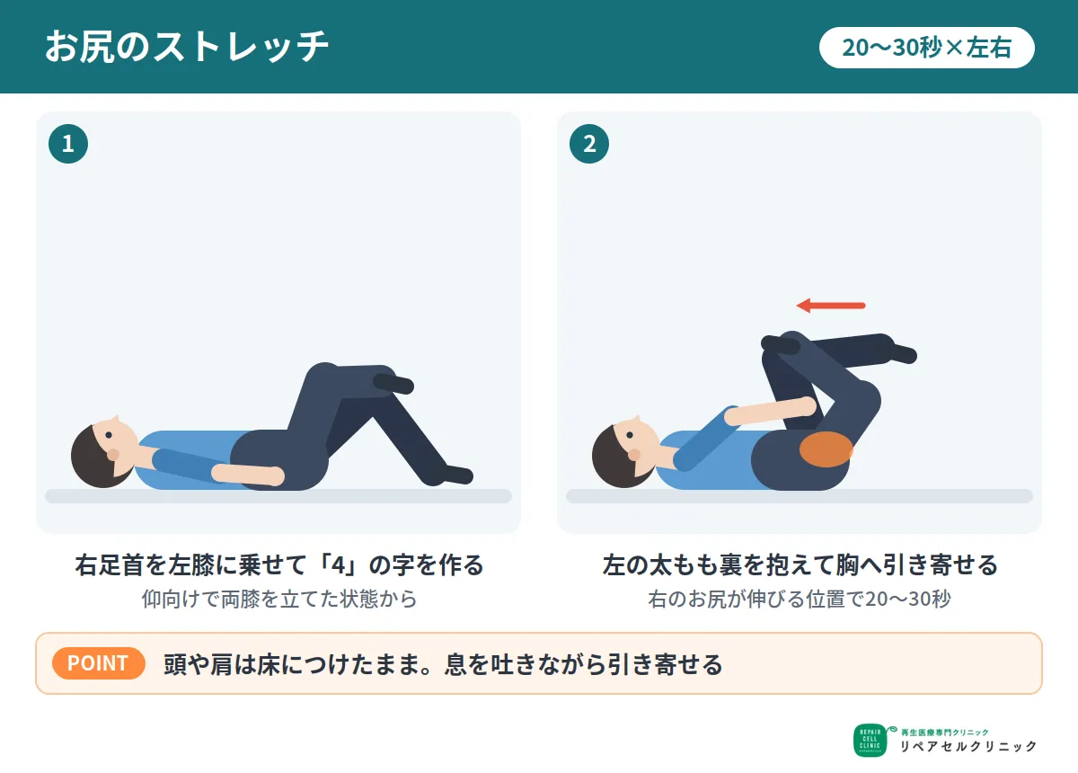 お尻のストレッチ