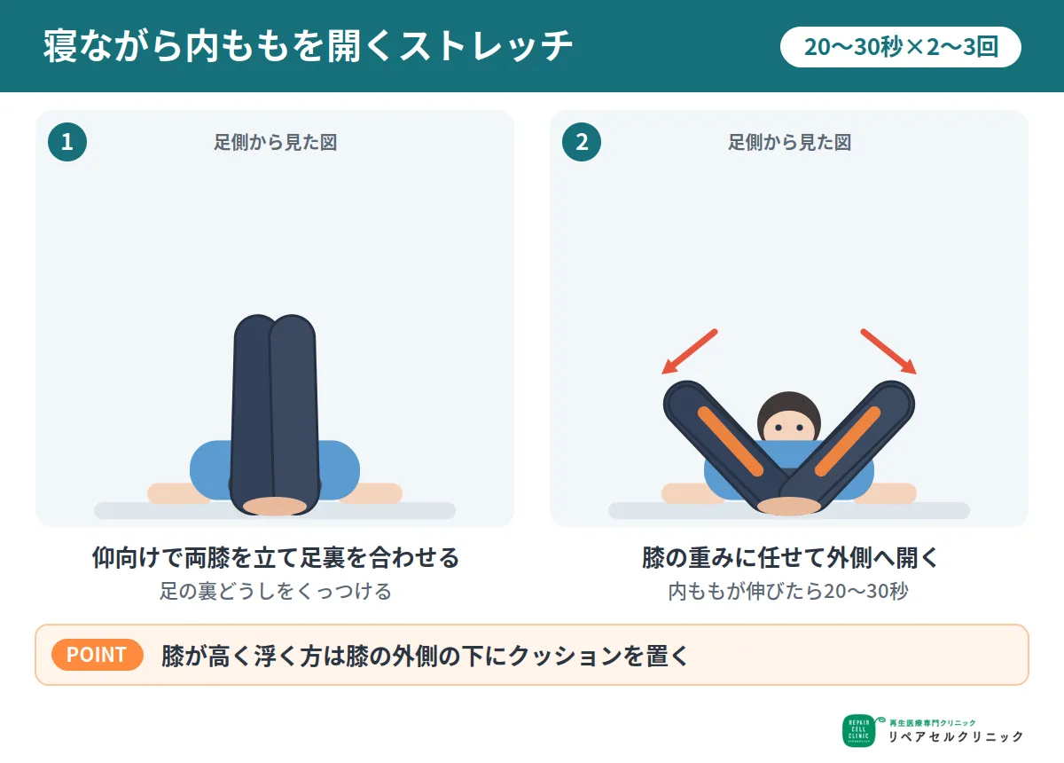寝ながら内ももを開くストレッチ