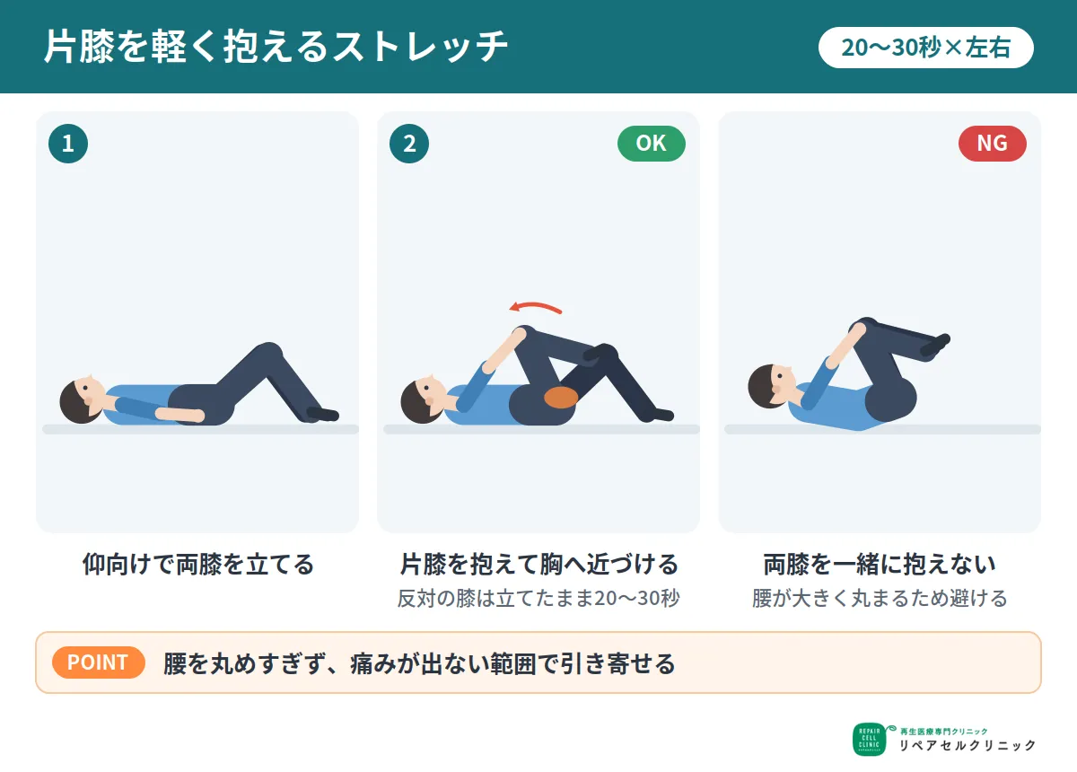 片膝を軽く抱えるストレッチ