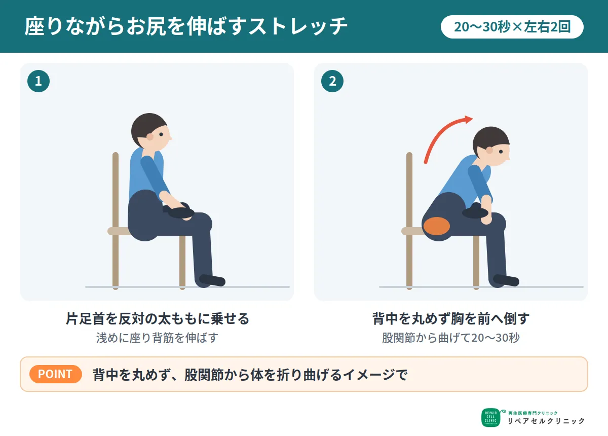 座りながらお尻を伸ばすストレッチ