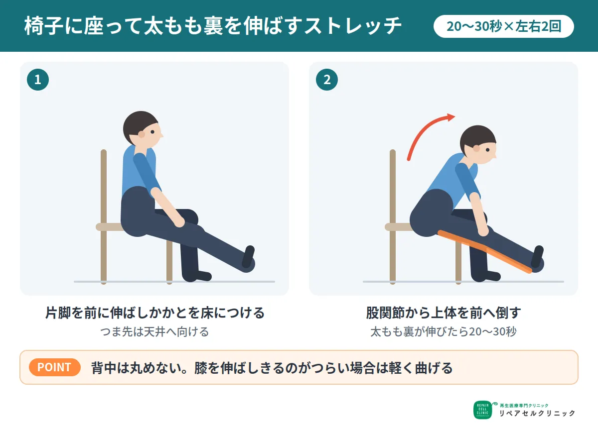 椅子に座って太もも裏を伸ばすストレッチ