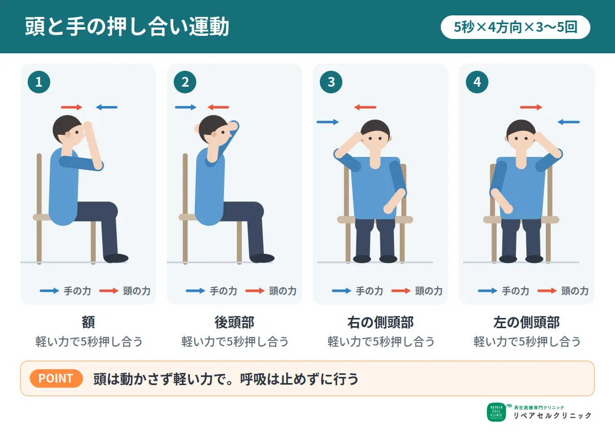 頭と手の押し合い運動