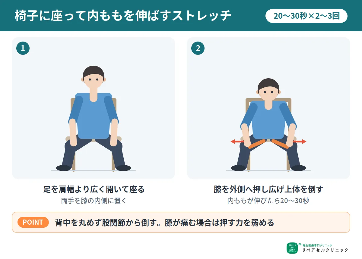 椅子に座って内ももを伸ばすストレッチ