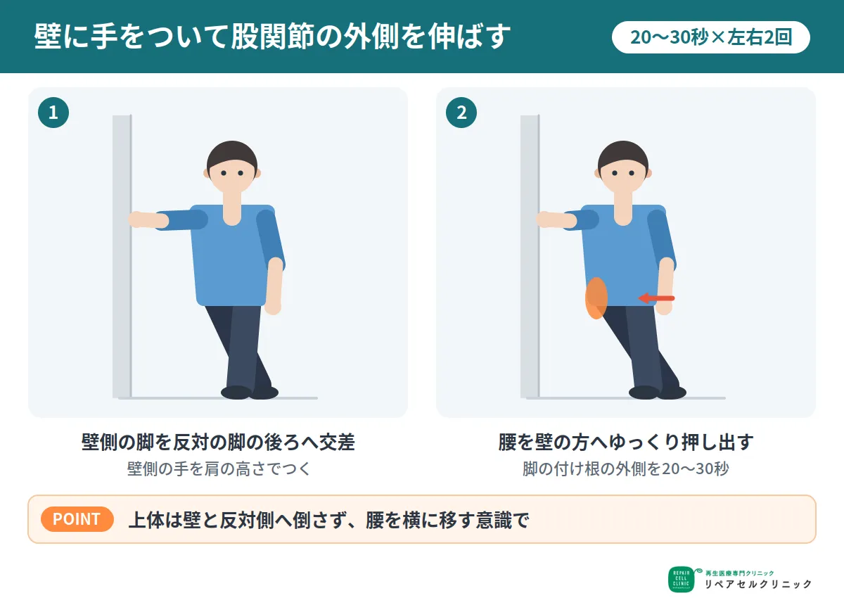 壁に手をついて股関節の外側を伸ばすストレッチ