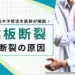 腱板断裂 再断裂 原因