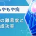もやもや病 手術 難易度