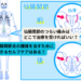 仙腸関節炎の治療法と自宅ケア！痛みを和らげる実践的アプローチ