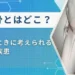 腰骨 どこ